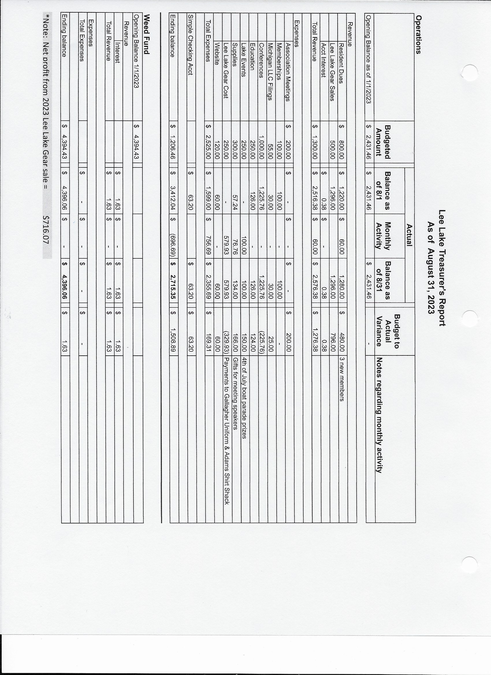 Aug%20Treas%20Report