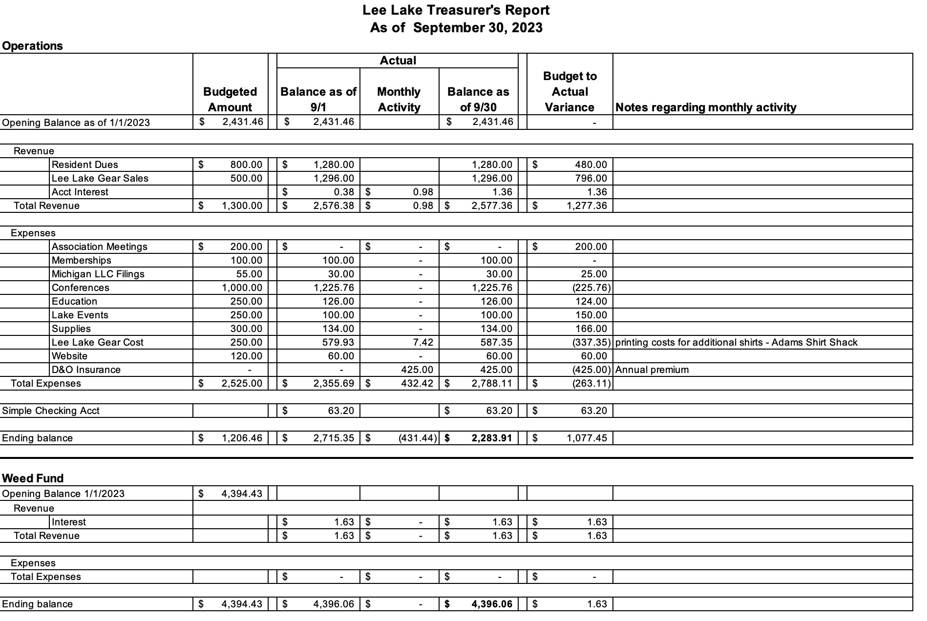 TR Sept 2023@2x